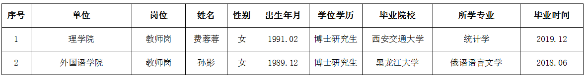 2019年第十批.png