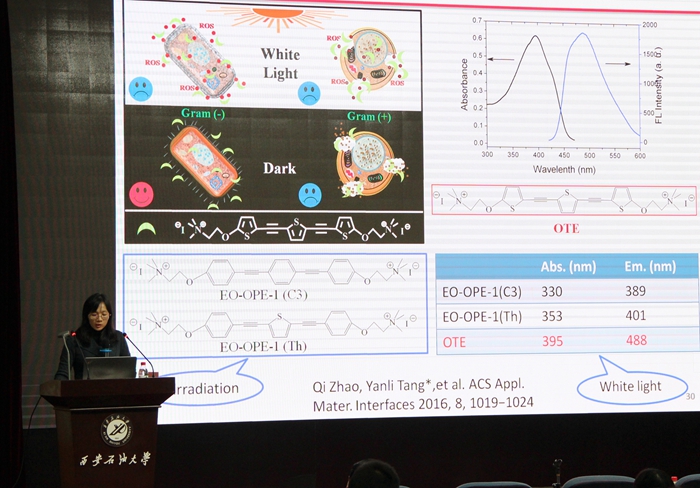 唐艳丽教授2 - 副本.JPG