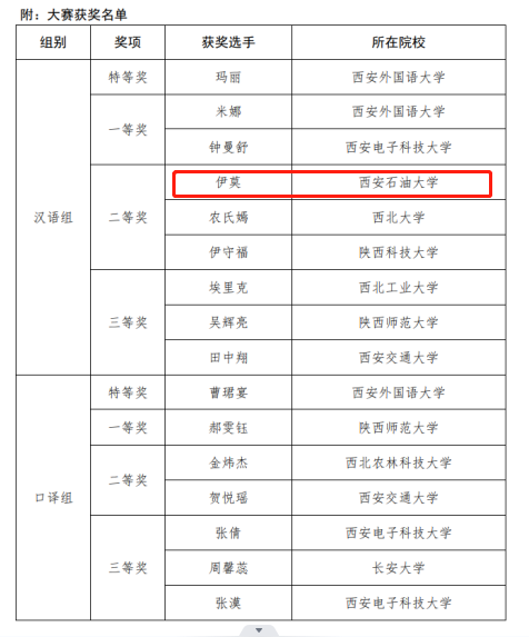 1682061276402 1682061276402